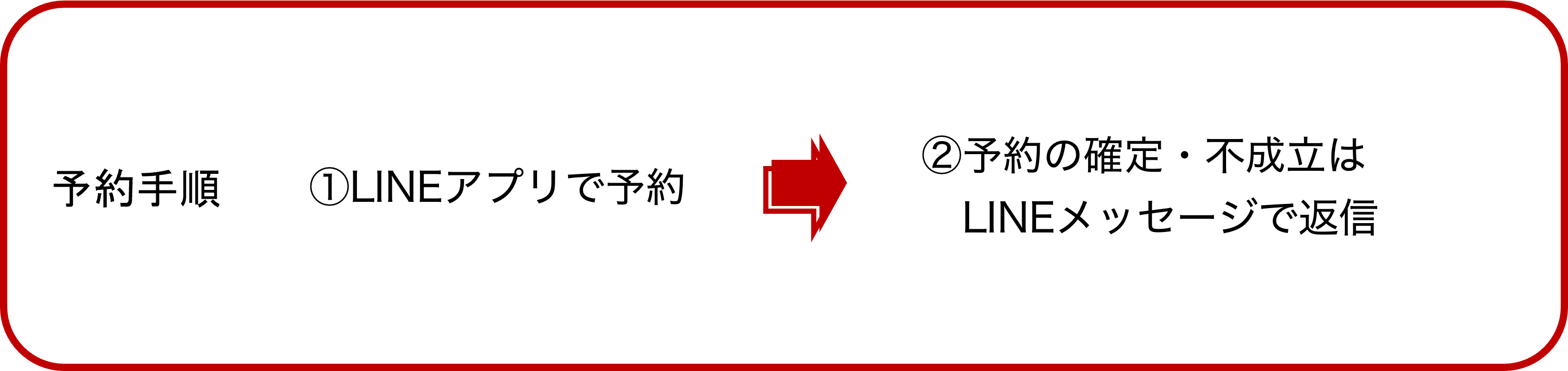 LINEでの予約方法